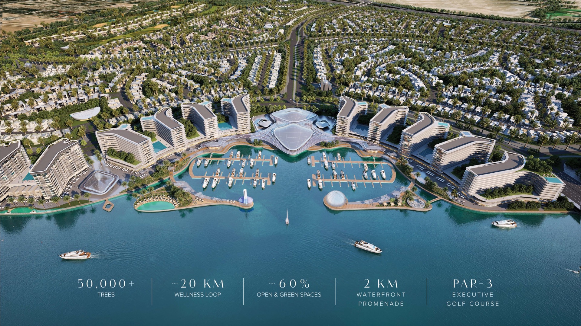 Masterplan aerial Sobha City Abu Dhabi — 50.000+ alberi, 20 km wellness loop, 60% verde, 2 km waterfront, golf par-3
